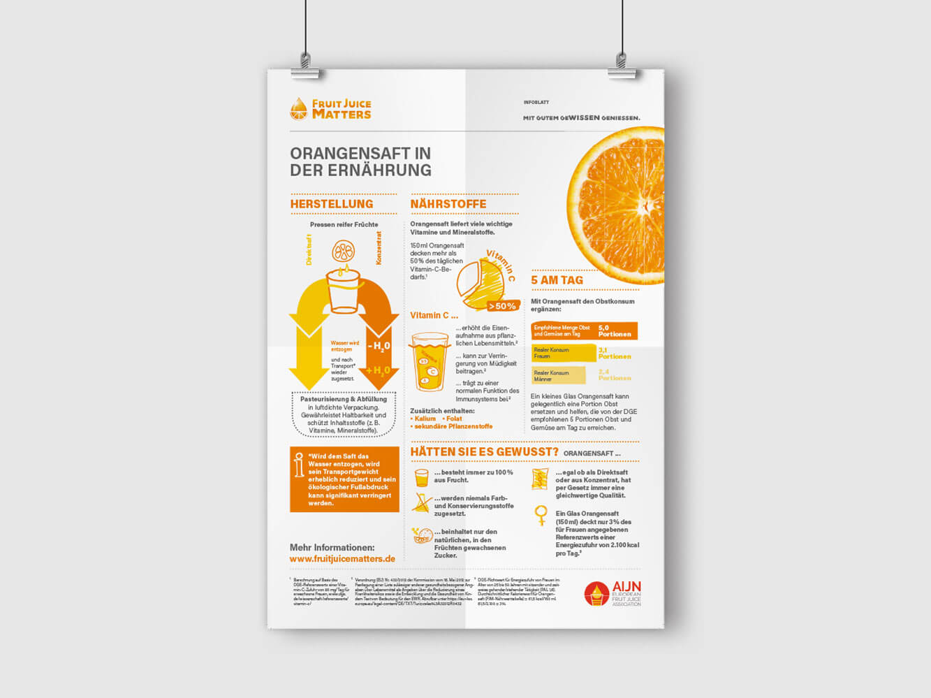 Aijn poster